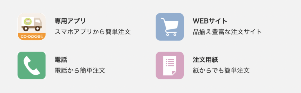 コープデリ注文手段